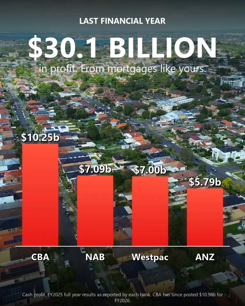 Bar chart over an aerial view of suburban homes showing the cash profits of Australia's four biggest banks, $30.1 billion combined